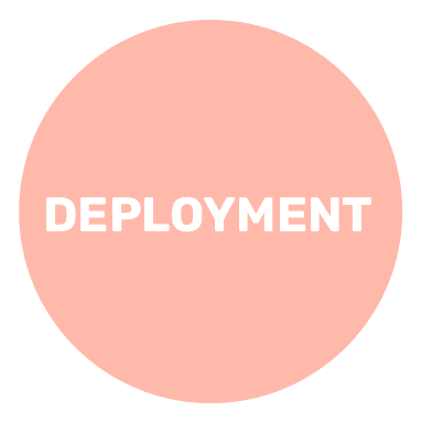 Deployment